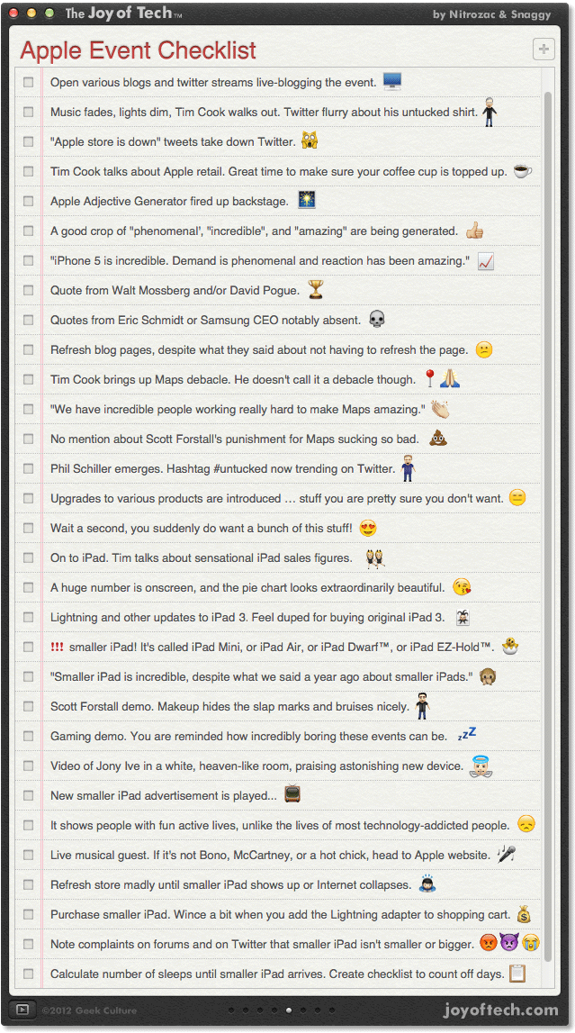 Apple Event checklist.