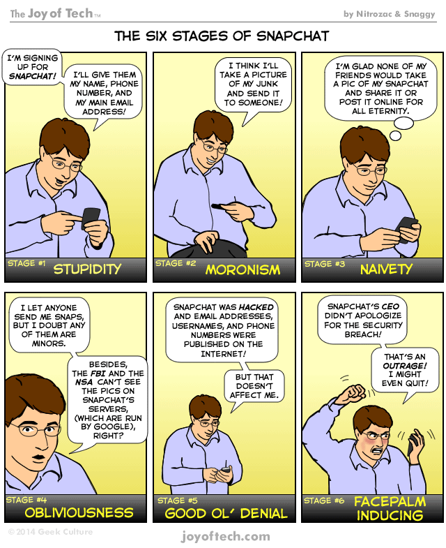 The Six Stages of Snapchat