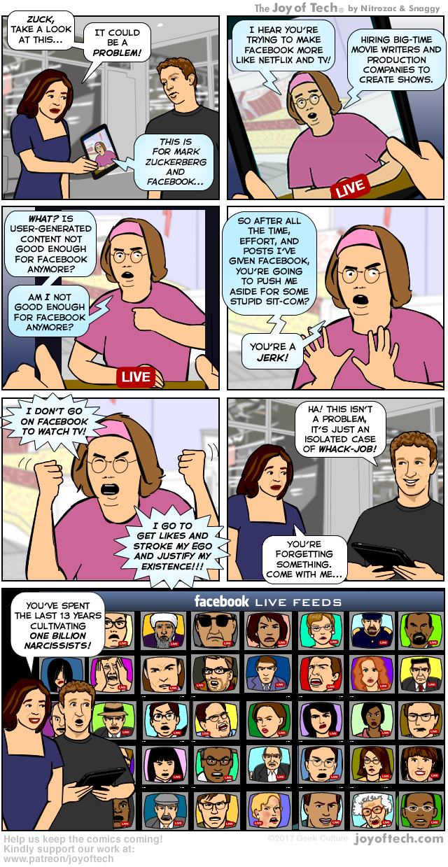 Facebook's media company problem!