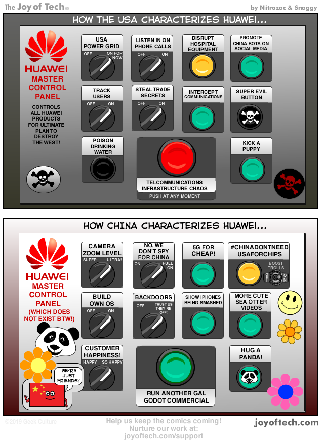 How Huawei is characterized.